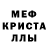 Метамфетамин мет Nichelle Stephenson